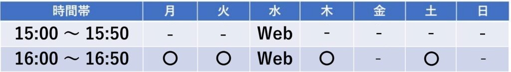 そろタッチ時間割